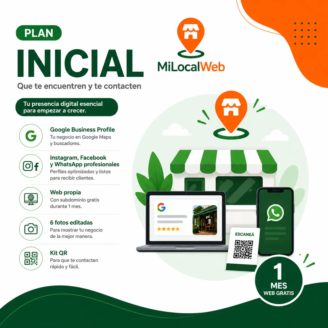 Ilustración del Plan INICIAL